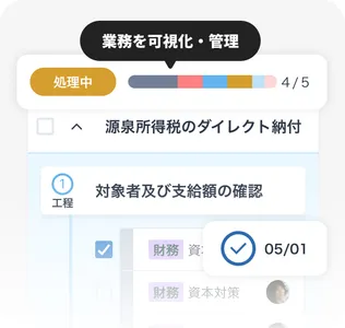 システムのイメージ図
