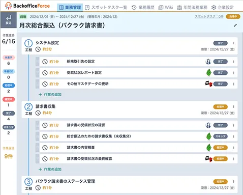 階層構造によって可視化された業務タスク