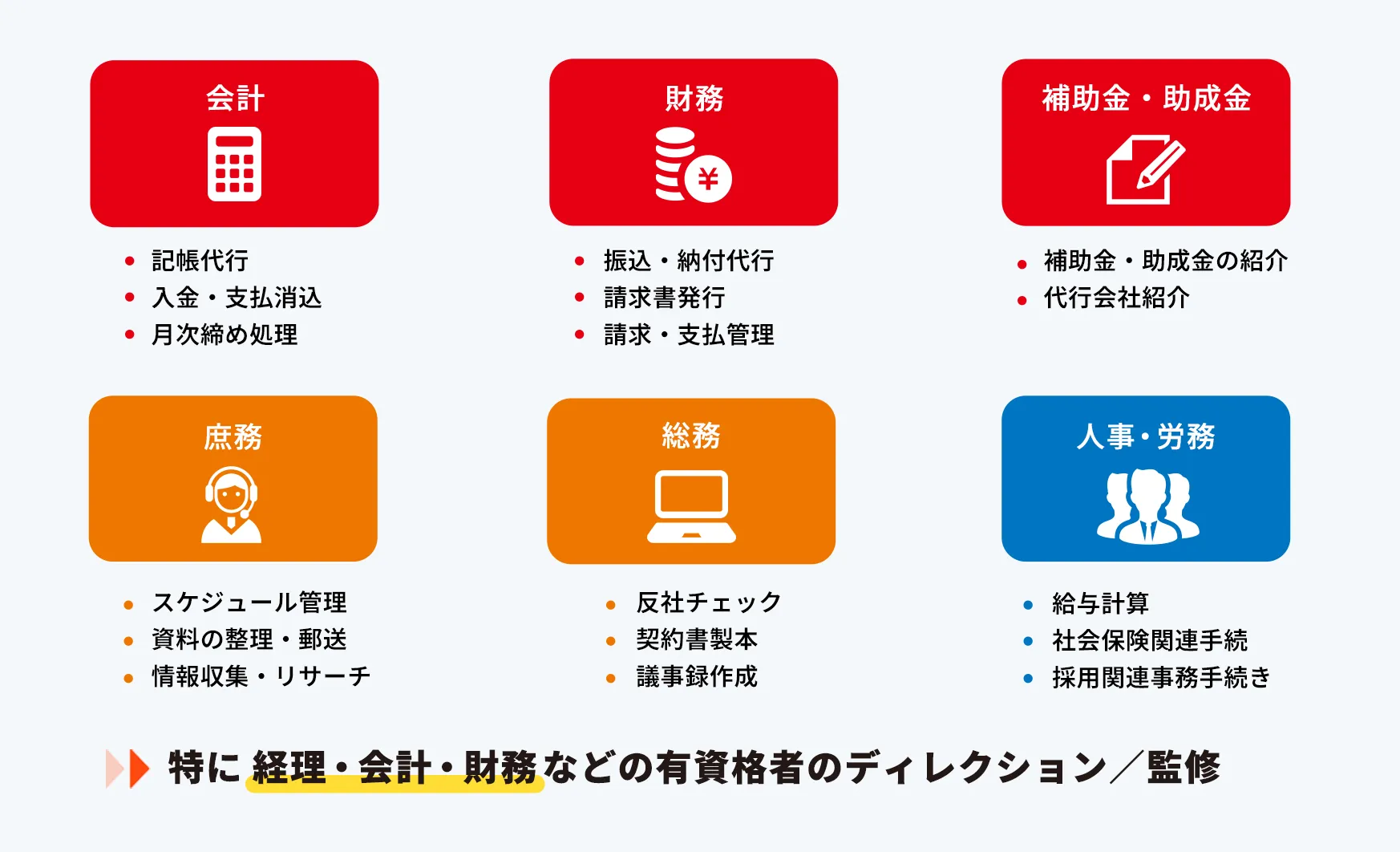 依頼できる業務一覧