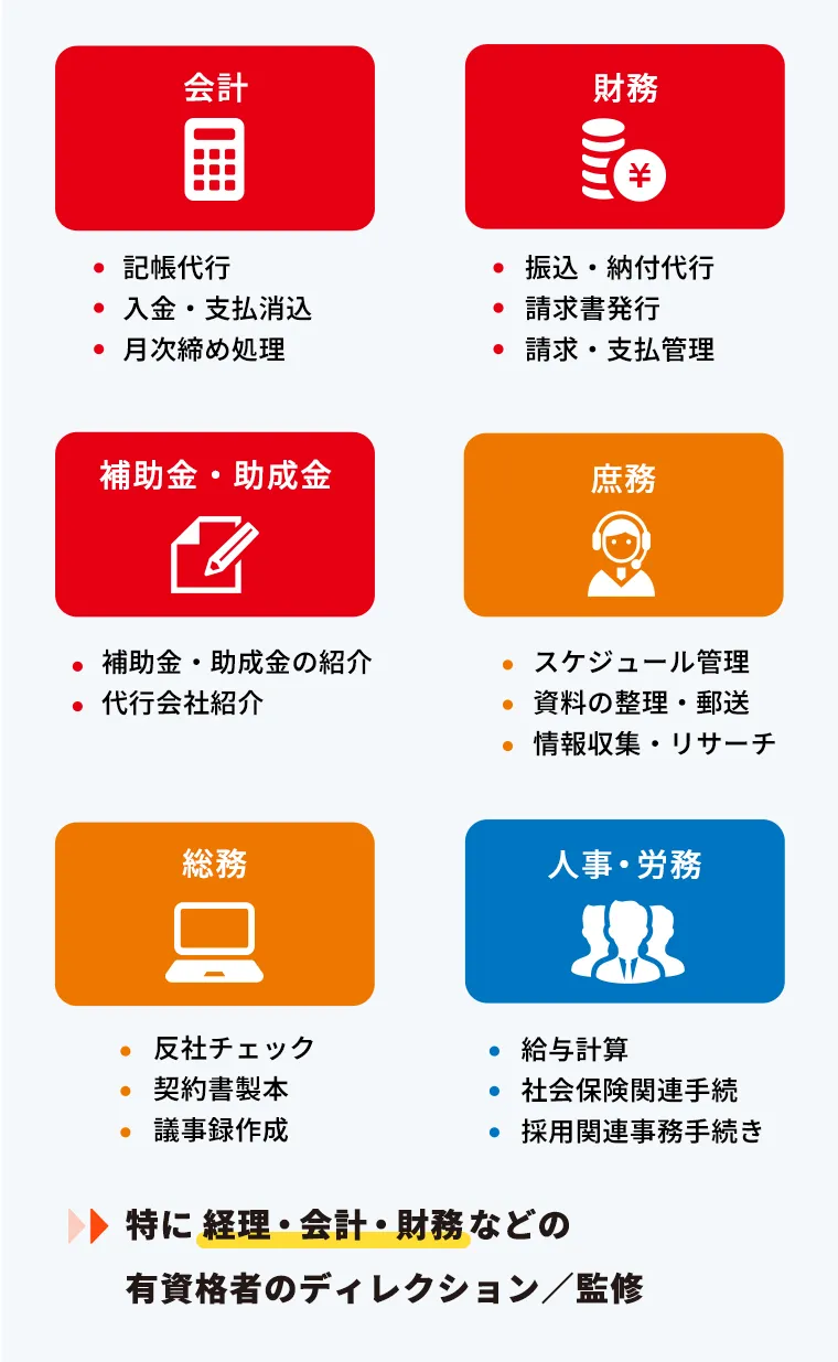 依頼できる業務一覧
