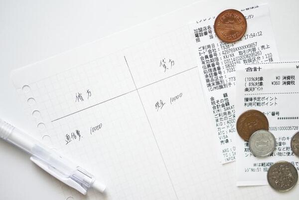 経費精算の仕訳について