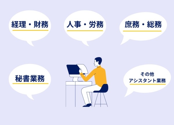 【徹底解説】オンライン秘書とは？
