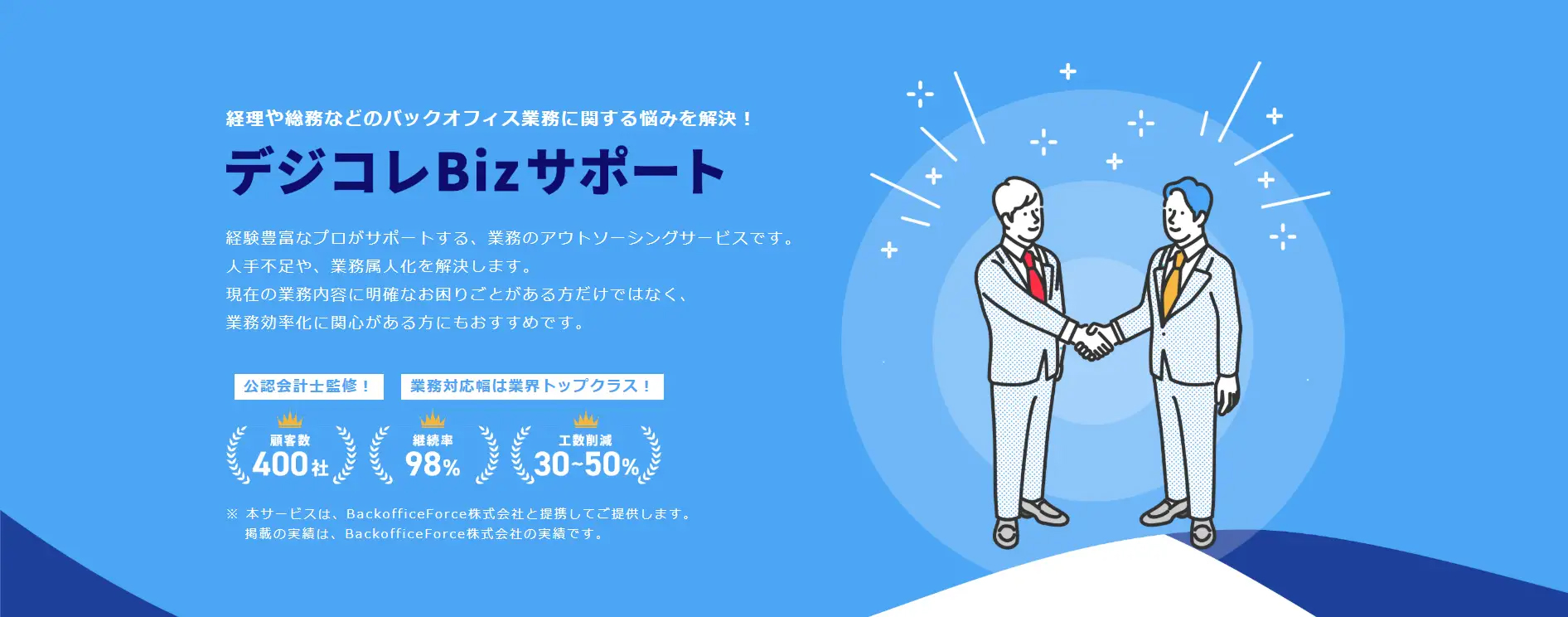 「デジコレ Bizサポート」に向けて「BackofficeForce」をOEM提供