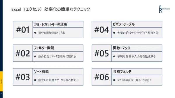 Excel（エクセル）効率化の簡単なテクニック