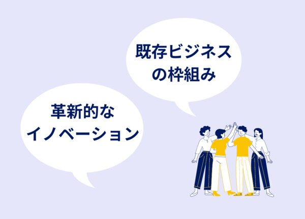 スタートアップとベンチャー企業とは