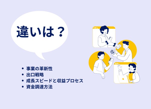 スタートアップとベンチャー企業の違い