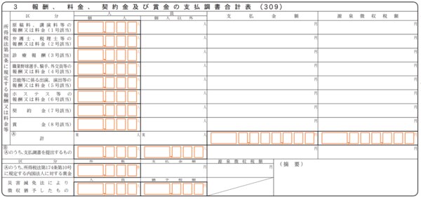 報酬、料金、契約金及び賞金の支払調書合計表